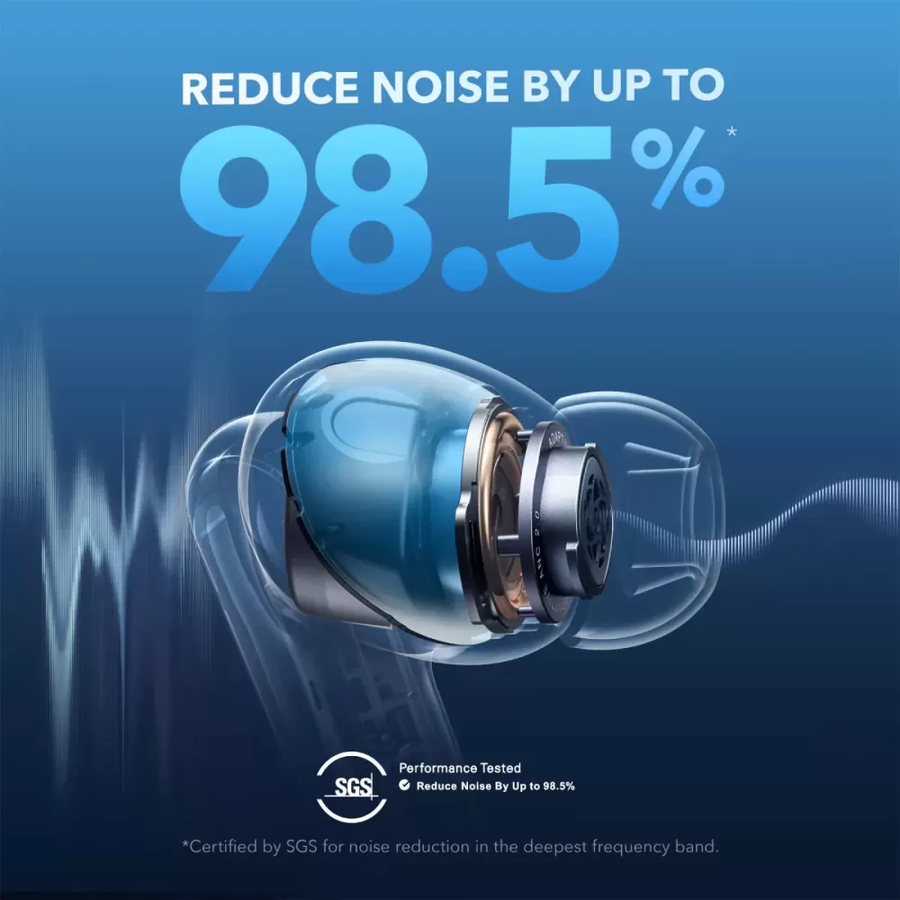 SOUNDCORE LIBERTY 4 NC WHITE Bezvadu AUSTIŅAS