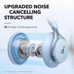SOUNDCORE SPACE ONE SKY BLUE AUSTIŅAS