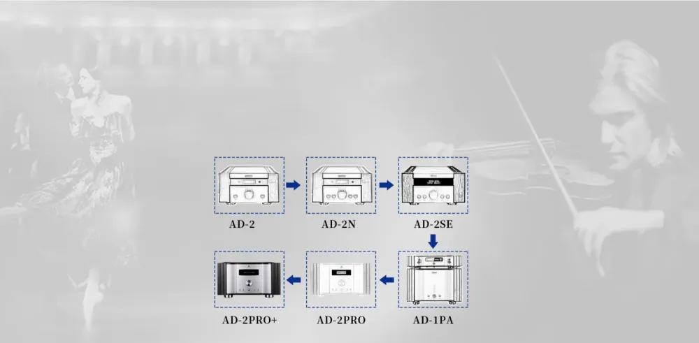 TONEWINNER AD-2PRO+ BLACK/SILVER STEREO PASTIPRINĀTĀJS