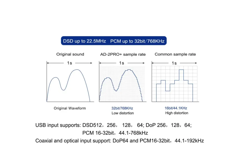 TONEWINNER AD-2PRO+ BLACK/SILVER STEREO PASTIPRINĀTĀJS