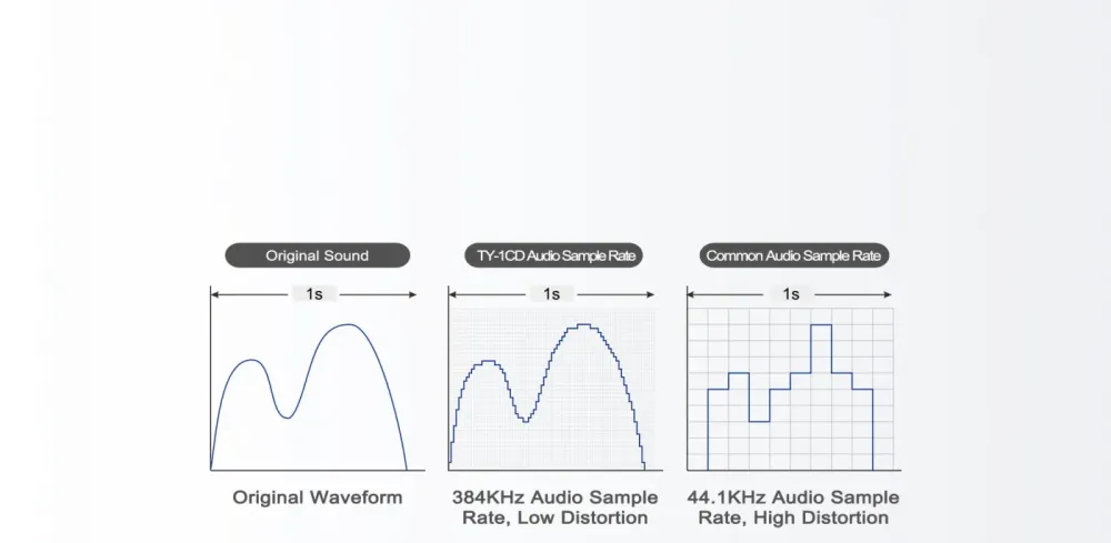 TONEWINNER TY-1CD BLACK/SILVER CD ATSKAŅOTĀJS