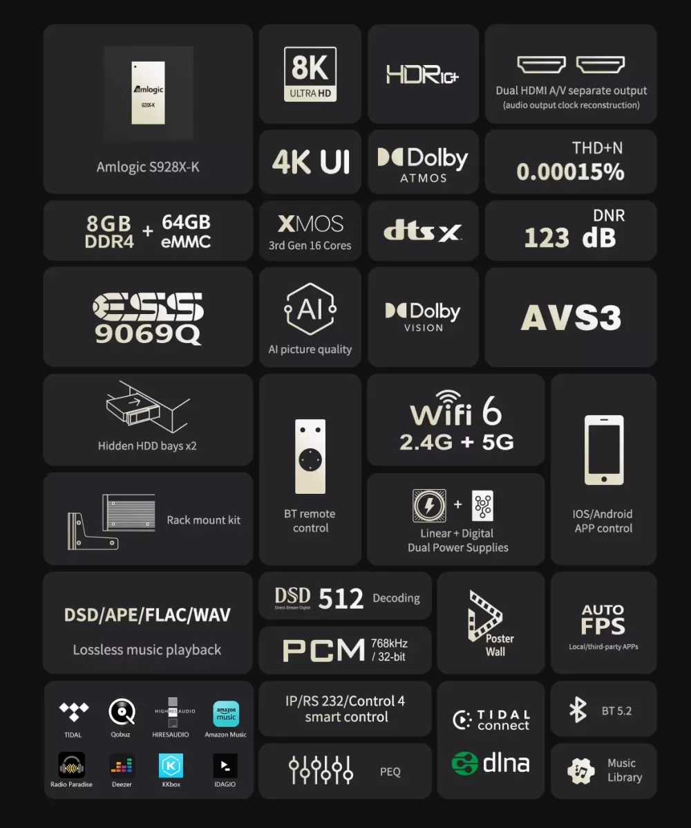 ZIDOO UHD8000 8K BLACK UHD MEDIA PLAYER / TĪKLA ATSKAŅOTĀJS