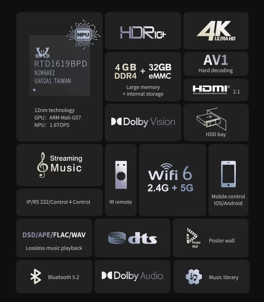 ZIDOO Z20 PRO 4K BLACK UHD MEDIA PLAYER TĪKLA ATSKAŅOTĀJS