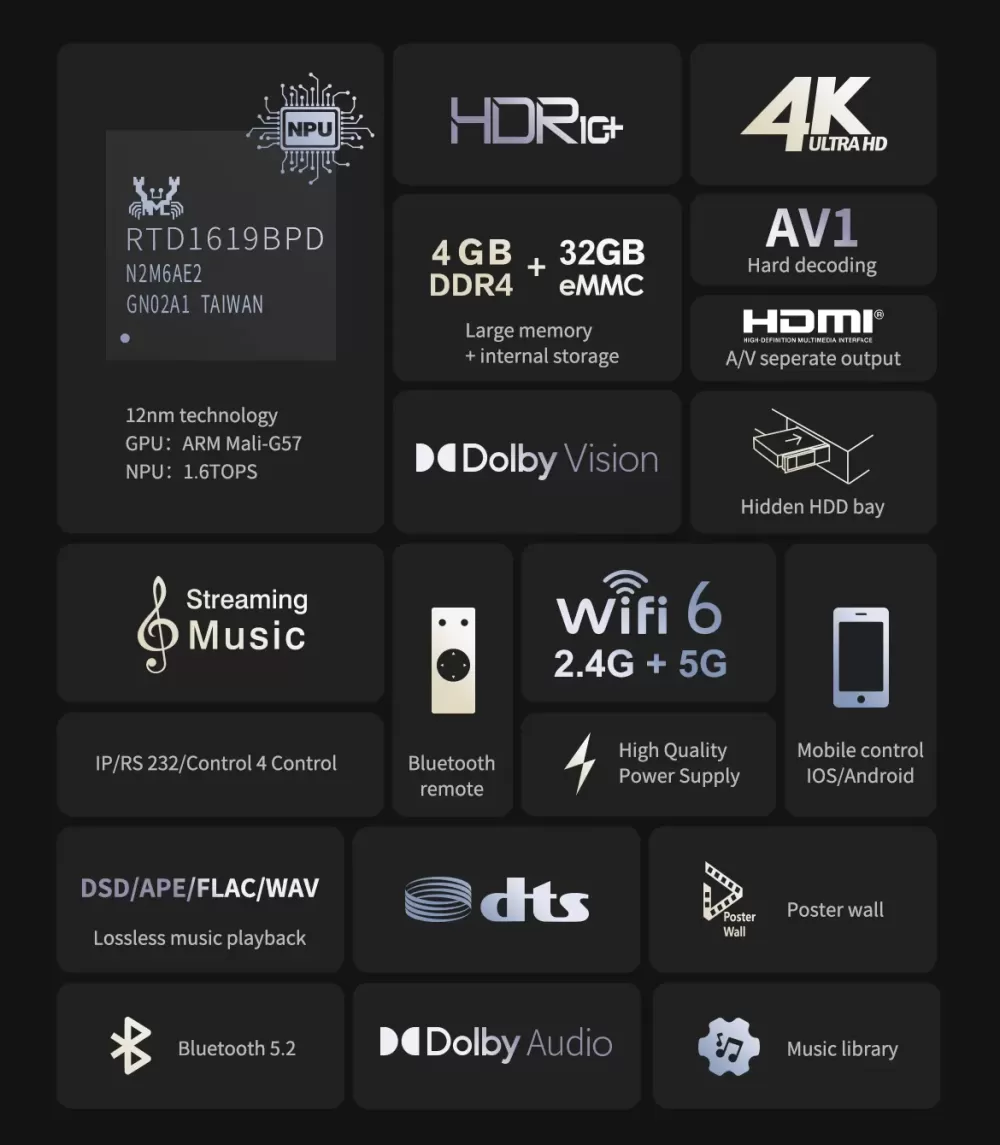 ZIDOO Z2600 4K BLACK UHD MEDIA PLAYER / TĪKLA ATSKAŅOTĀJS