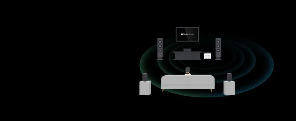 WiiM SUB PRO WHITE Sabvūferis