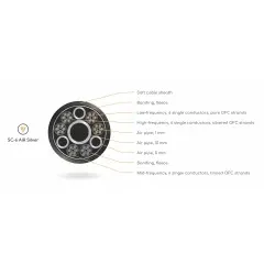 VIABLUE™ Item-No.: 10909 SC-6 JUMPER T8 BAN 2pairs 15cm Cobra SPRAUDŅI / KONEKTORI
