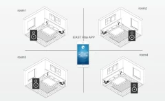 iEAST STREAM PRO M30 WiFi MULTIROOM SISTĒMA