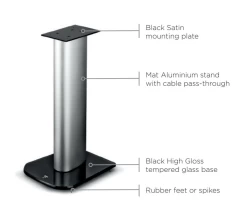 FOCAL ARIA S900 Aluminium/Black Akustisko sistēmu statne