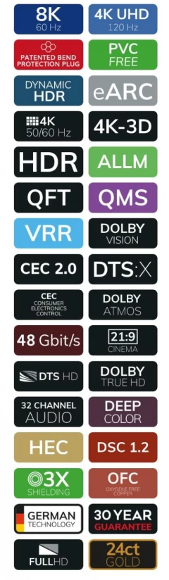 OEHLBACH Art. No. 92601 Flex Evolution 8K UHD High Speed 1.5m HDMI KABELIS