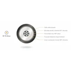 ViaBlue™ Item-No. 19005 NF-75 DIGITAL T8 RCA 100cm Cobra KOAKSIĀLAIS KABELIS