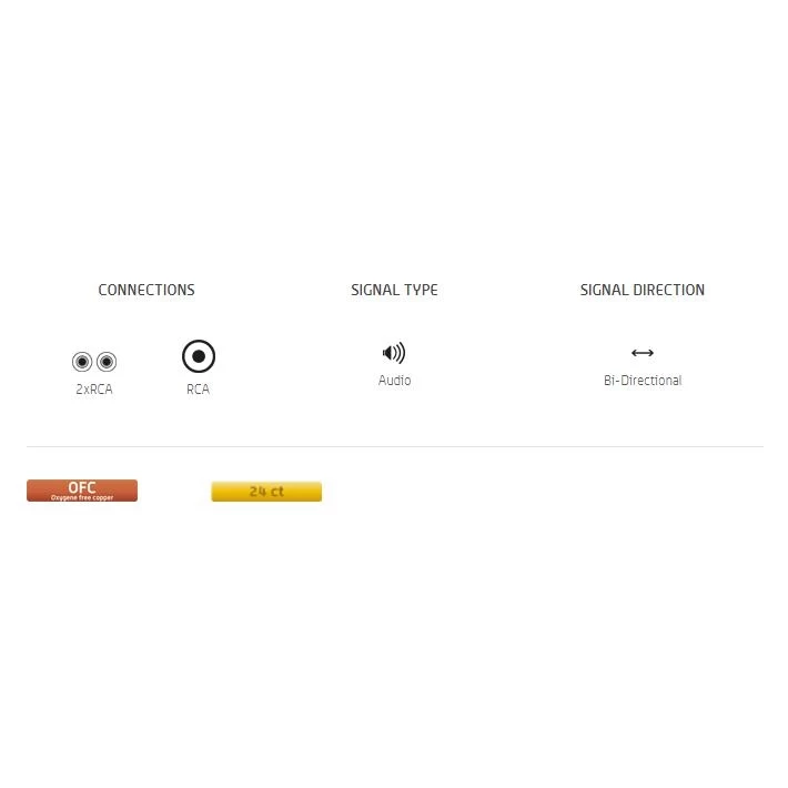 OEHLBACH Art. No. 20565 NF Y-SUB SUBWOOFER Y-RCA PHONO CABLE 5m SUBVUFERA KABELIS