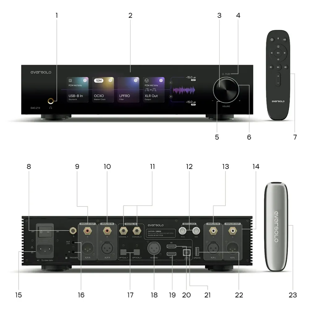EVERSOLO DAC-Z10 BLACK CIPARU ANALOGAIS PĀRVEIDOTĀJS (DAC)