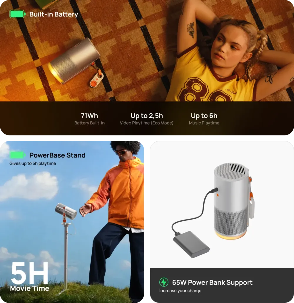 XGIMI MoGo 4 PROJEKTORS